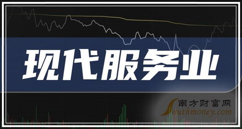 2024年现代服务业概念上市公司盘点 文化经纪人服务领域